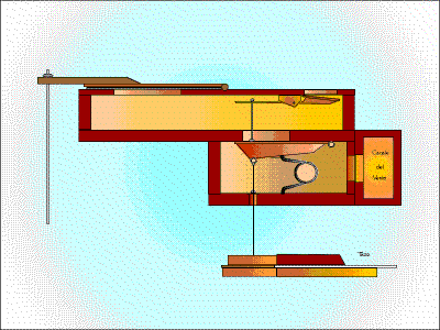  Trasmissione Pneumatica 