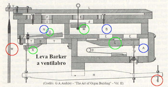  Leva Barker Versione 2 
