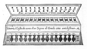  Disegno Organo di Grado 