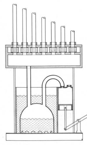  Organo Idraulico 