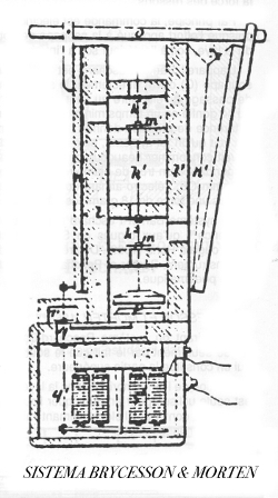  Trazione Elettropneumatica 